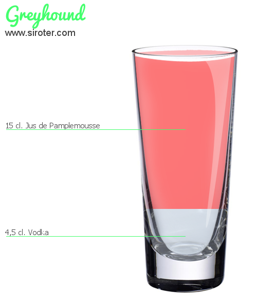 Recette Cocktail GREYHOUND Cocktail GREYHOUND