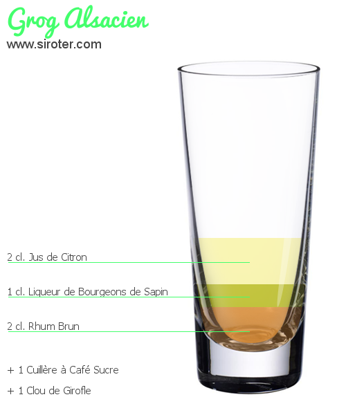 Recette Cocktail GROG ALSACIEN Cocktail GROG ALSACIEN