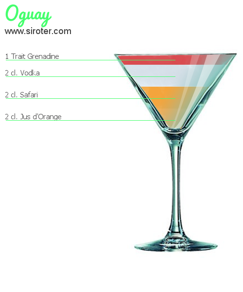 Recette Cocktail GROG AUX AIRELLES Cocktail GROG AUX AIRELLES