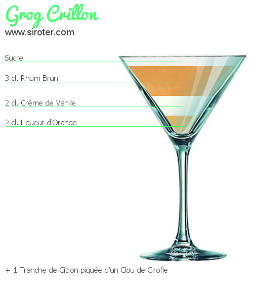 Recette Cocktail GROG CRILLON Cocktail GROG CRILLON
