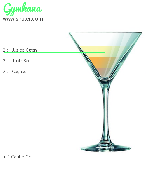 Recette Cocktail GYMKANA Cocktail GYMKANA
