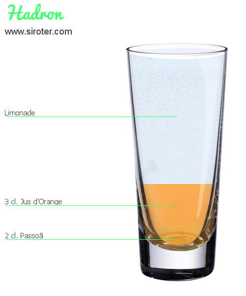 Recette Cocktail HADRON Cocktail HADRON