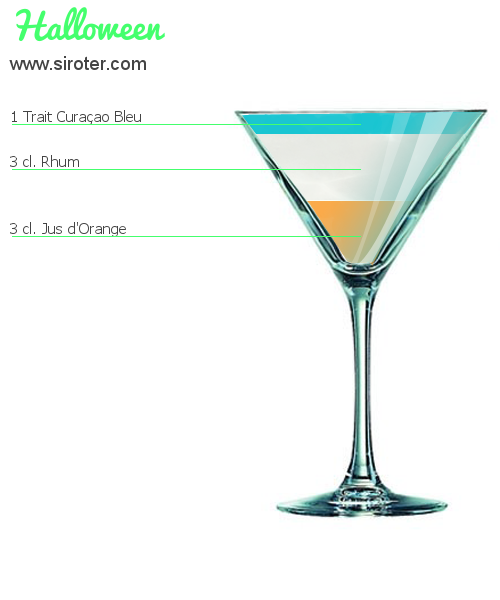 Recette Cocktail HALLOWEEN Cocktail HALLOWEEN