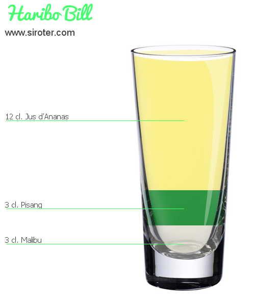 Recette Cocktail HARIBO BILL Cocktail HARIBO BILL