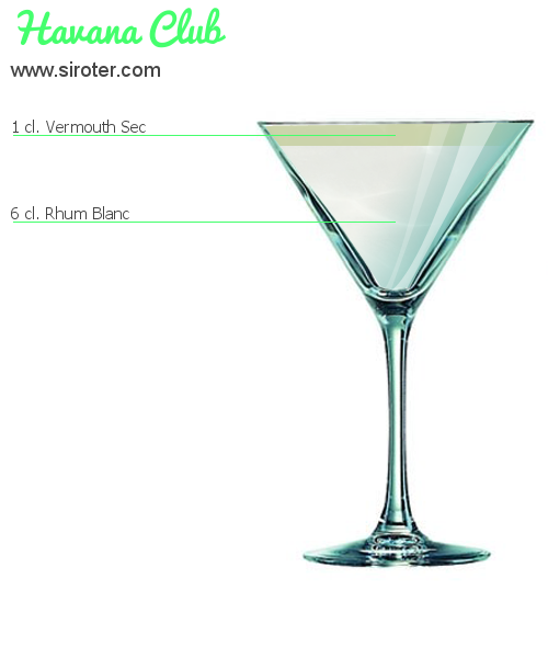 Recette Cocktail HAVANA CLUB Cocktail HAVANA CLUB