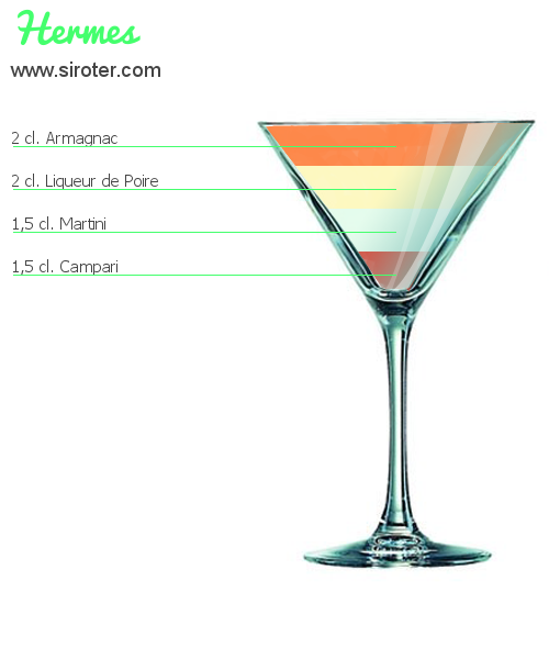 Recette Cocktail HERMES Cocktail HERMES
