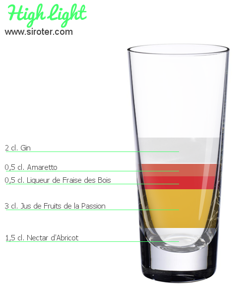 Recette Cocktail HIGH LIGHT Cocktail HIGH LIGHT