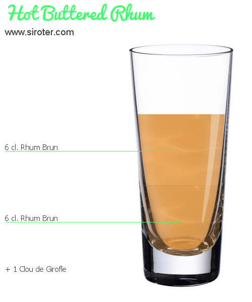 Recette Cocktail HOT BUTTERED RHUM Cocktail HOT BUTTERED RHUM