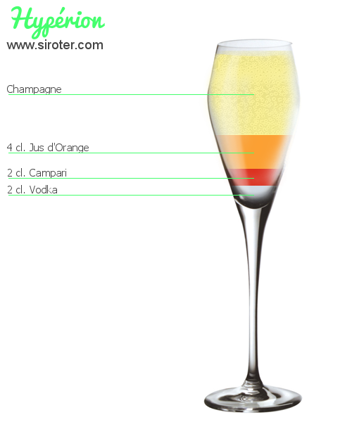 Recette Cocktail HYPÉRION Cocktail HYPÉRION