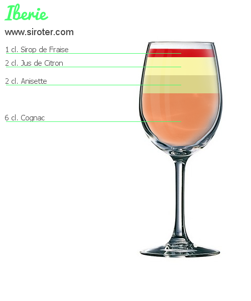 Recette Cocktail IBERIE Cocktail IBERIE