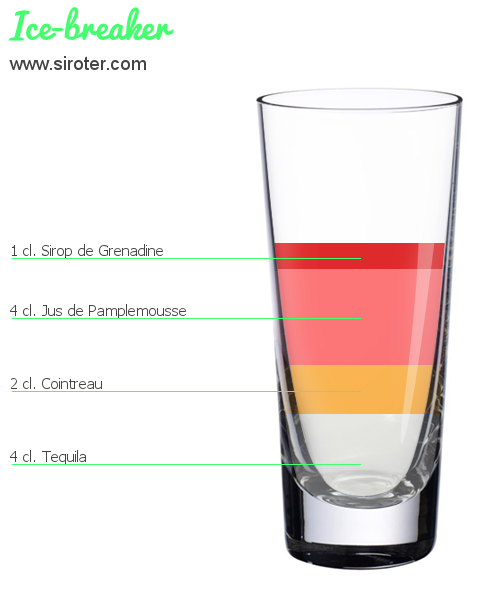 Recette Cocktail ICE-BREAKER Cocktail ICE-BREAKER