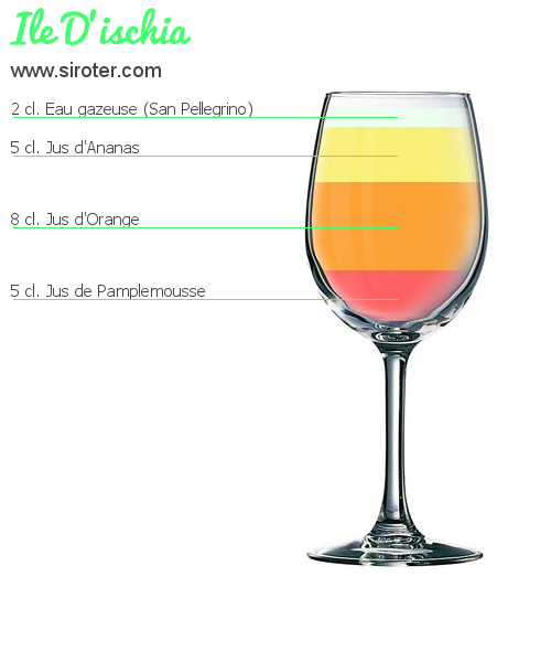 Recette Cocktail ILE D'ISCHIA Cocktail ILE D'ISCHIA