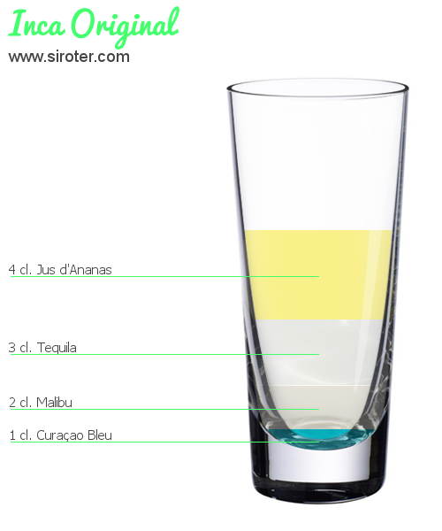 Recette Cocktail INCA ORIGINAL Cocktail INCA ORIGINAL