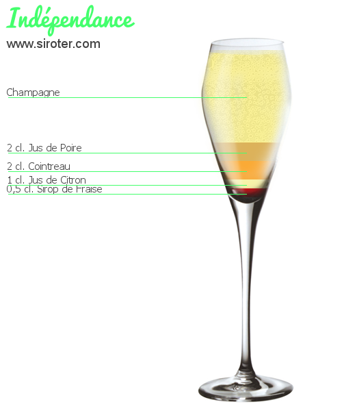 Recette Cocktail INDÉPENDANCE Cocktail INDÉPENDANCE