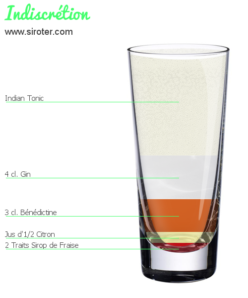 Recette Cocktail INDISCRÉTION Cocktail INDISCRÉTION