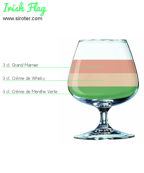 Recette Cocktail IRISH FLAG Cocktail IRISH FLAG