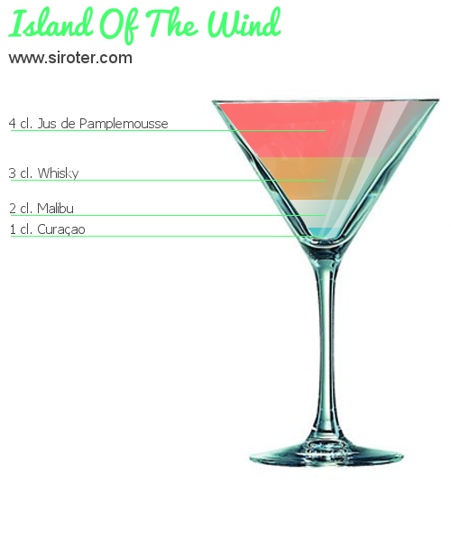 Recette Cocktail ISLAND OF THE WIND Cocktail ISLAND OF THE WIND