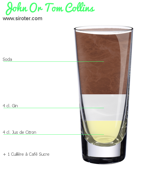 Recette Cocktail JOHN OR TOM COLLINS Cocktail JOHN OR TOM COLLINS