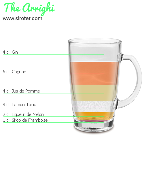 Recette Cocktail JUICE BAG' Cocktail JUICE BAG'