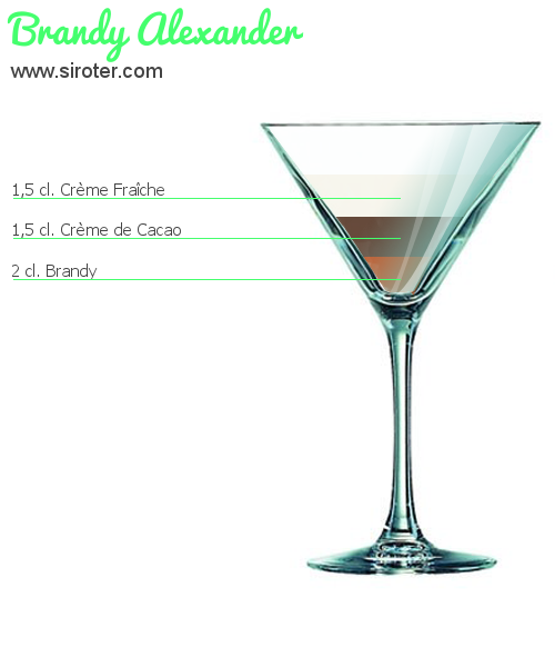 Recette Cocktail JUNIOR Cocktail JUNIOR