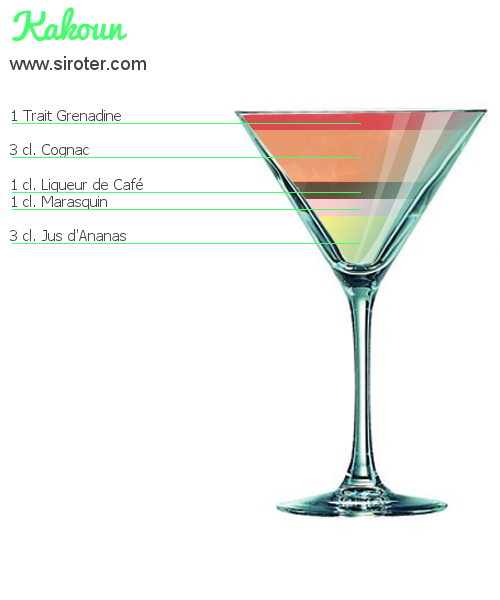Recette Cocktail KAKOUN Cocktail KAKOUN
