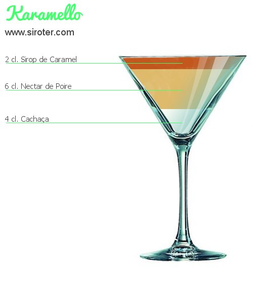 Recette Cocktail KARAMELLO Cocktail KARAMELLO