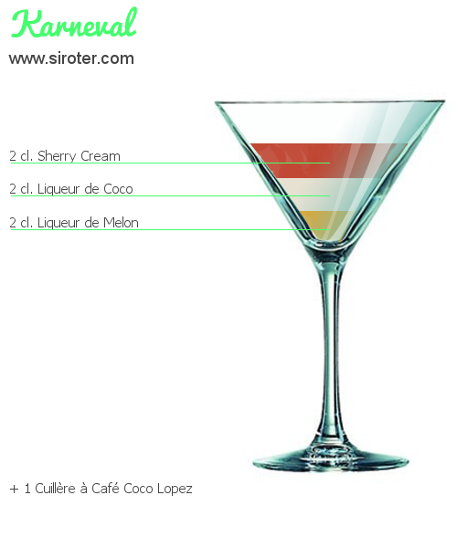 Recette Cocktail KARNEVAL Cocktail KARNEVAL