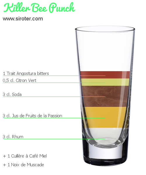 Recette Cocktail KILLER BEE PUNCH Cocktail KILLER BEE PUNCH
