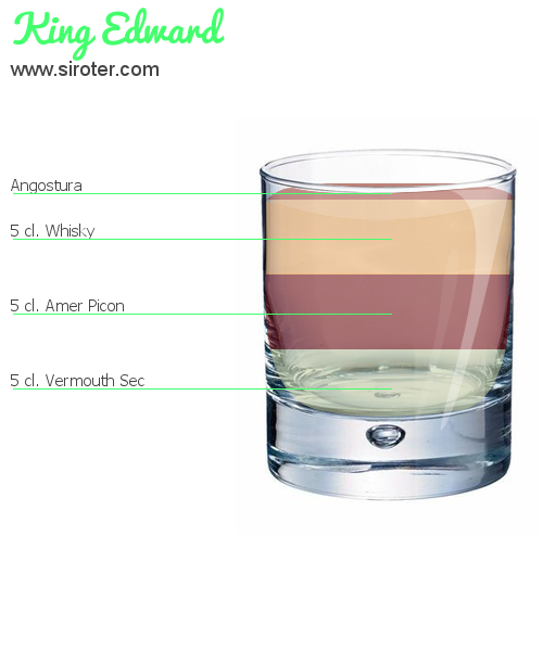 Recette Cocktail King Edward Cocktail King Edward