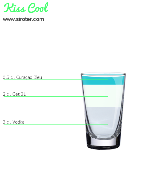 Recette Cocktail KISS COOL Cocktail KISS COOL