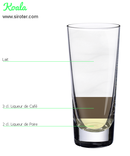 Recette Cocktail KOALA Cocktail KOALA