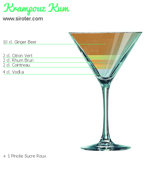 Recette Cocktail KRAMPOUZ KUM Cocktail KRAMPOUZ KUM