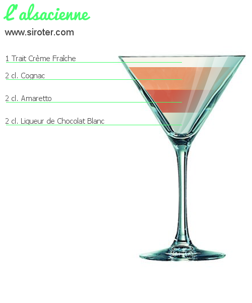Recette Cocktail L'ALSACIENNE Cocktail L'ALSACIENNE