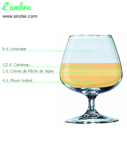 Cocktail L'AMBRE