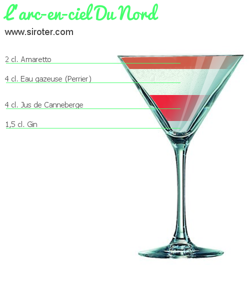 Recette Cocktail L'ARC-EN-CIEL DU NORD Cocktail L'ARC-EN-CIEL DU NORD