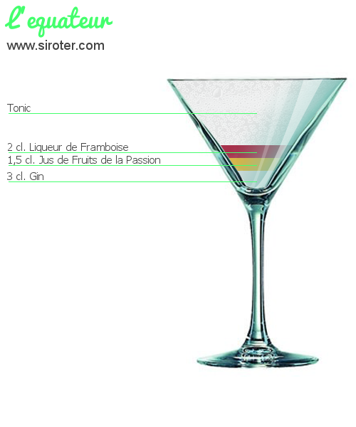 Cocktail L'EQUATEUR