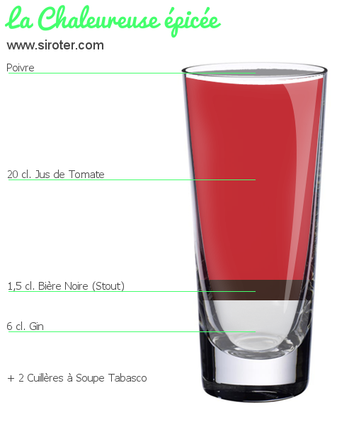 Recette Cocktail LA CHALEUREUSE ÉPICéE Cocktail LA CHALEUREUSE ÉPICéE