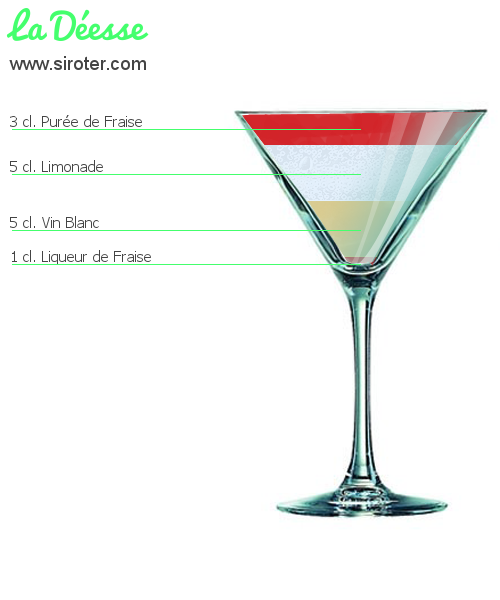 Recette Cocktail LA DéESSE Cocktail LA DéESSE