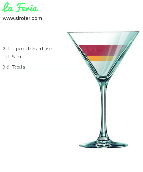 Recette Cocktail LA FERIA Cocktail LA FERIA