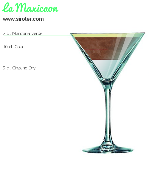 Recette Cocktail LA MAXICAON Cocktail LA MAXICAON