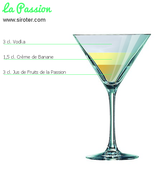 Recette Cocktail LA PASSION Cocktail LA PASSION