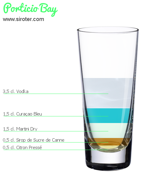 Recette Cocktail LADY BLUE Cocktail LADY BLUE