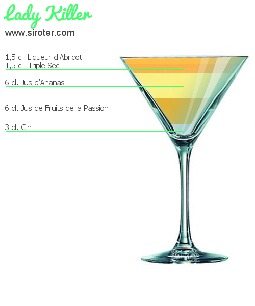 Recette Cocktail LADY KILLER Cocktail LADY KILLER