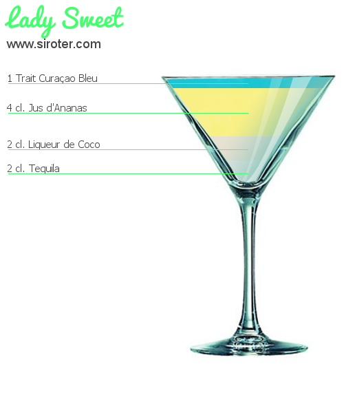 Recette Cocktail LADY SWEET Cocktail LADY SWEET