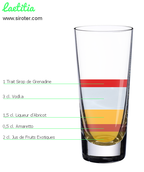 Recette Cocktail LAETITIA Cocktail LAETITIA