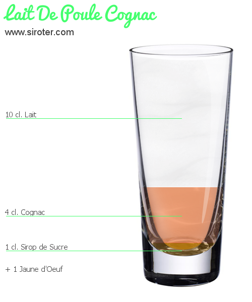 Recette Cocktail LAIT DE POULE COGNAC Cocktail LAIT DE POULE COGNAC