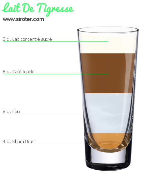 Recette Cocktail LAIT DE TIGRESSE Cocktail LAIT DE TIGRESSE