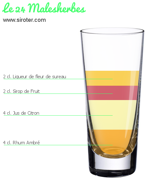 Recette Cocktail LE 24 MALESHERBES Cocktail LE 24 MALESHERBES