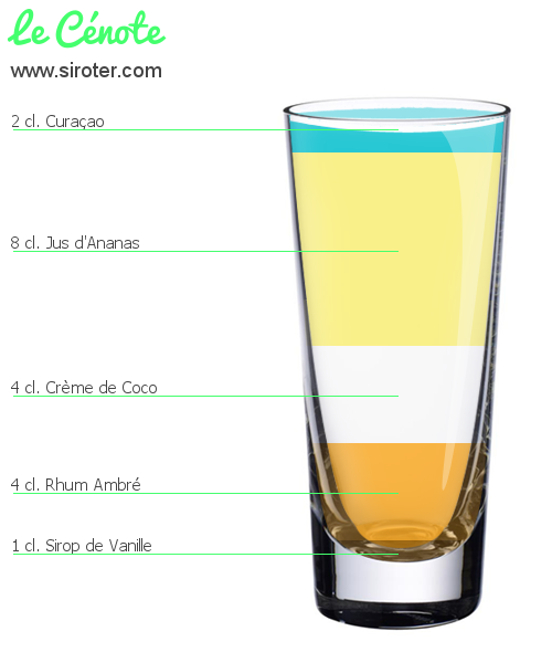 Recette Cocktail LE CéNOTE Cocktail LE CéNOTE
