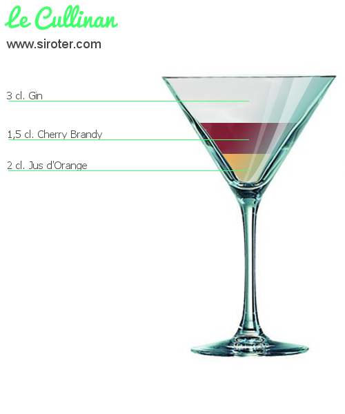 Recette Cocktail LE CULLINAN Cocktail LE CULLINAN